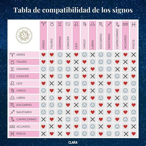 Hombre Piscis: personalidad y compatibilidad de。